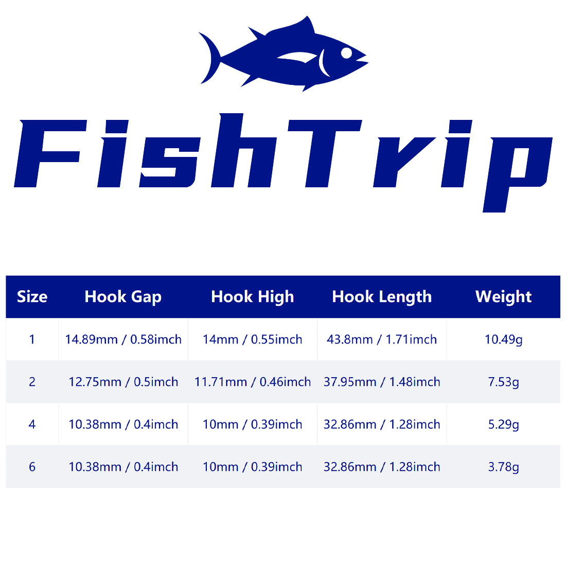 FishTrip 10Pcs Jig Head Fishin - Fishing Hook Assortment review and price